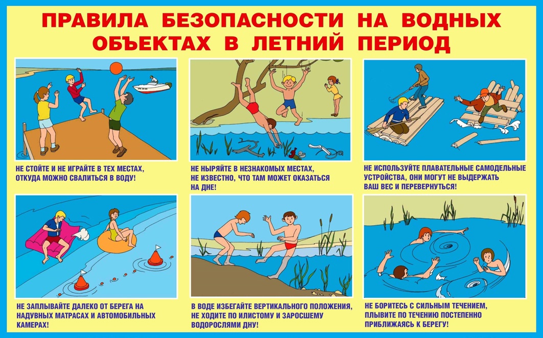 Памятка о соблюдении правил безопасности на водных объектах в летний период.
